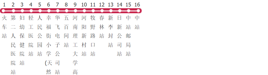 焦作1路公交线路图_时间表_景点换乘攻略查询-展庭百科汇