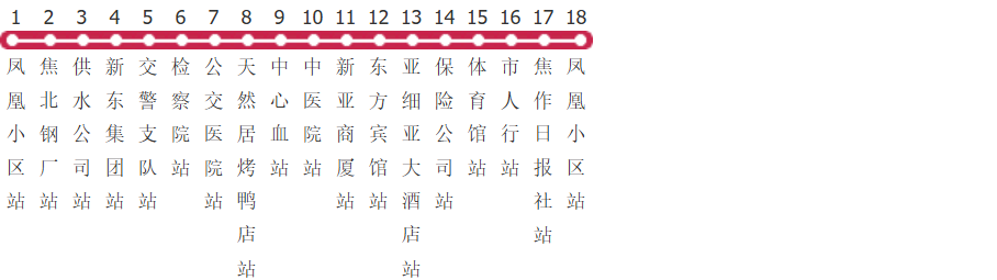 焦作28路公交线路图及时间表-展庭百科汇