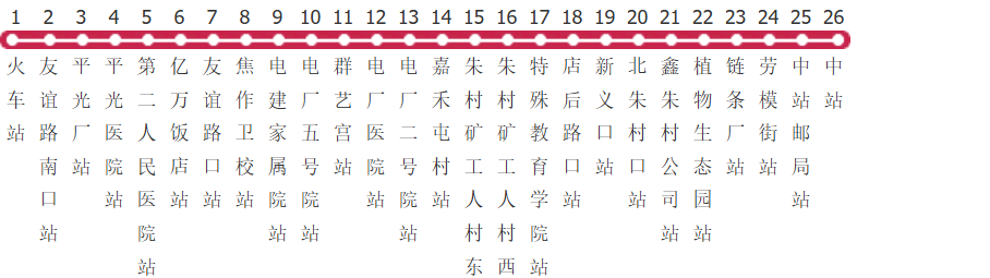 焦作2路公交线路图及时间表-展庭百科汇