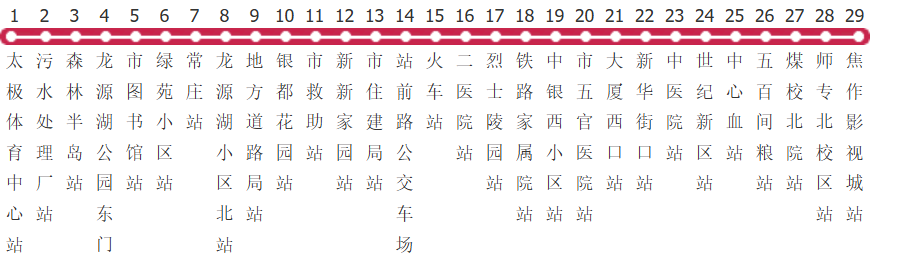 焦作36路公交线路