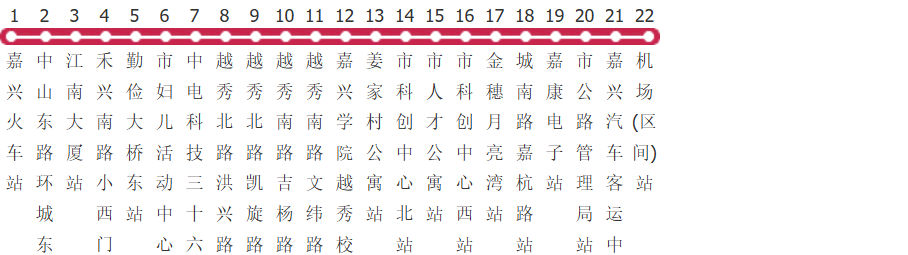 嘉兴19路公交线路图及时间表-展庭百科汇
