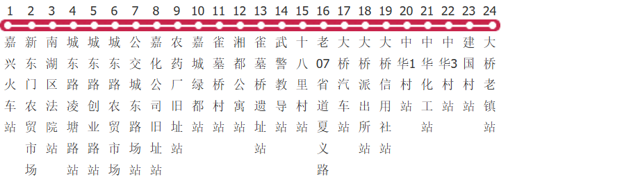 嘉兴231路公交线路图及时间表-展庭百科汇