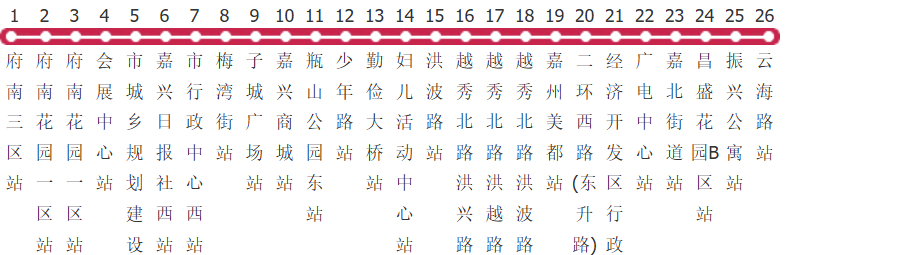 嘉兴27路公交线路图及时间表-展庭百科汇
