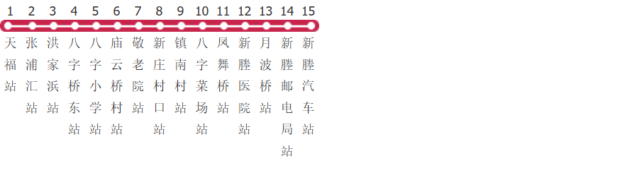 嘉兴360路公交线路