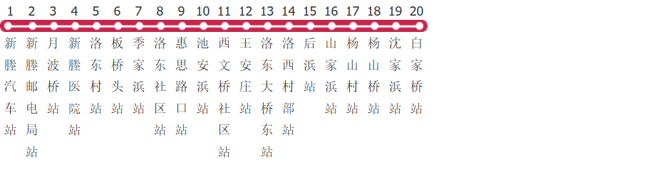 嘉兴362路公交线路图及时间表-展庭百科汇