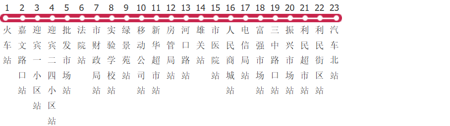 嘉峪关1路公交线路图及时间表-展庭百科汇