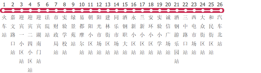 嘉峪关3路公交线路图及时间表-展庭百科汇