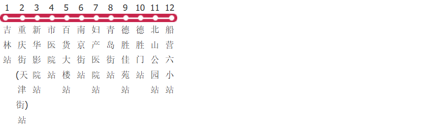 吉林107路公交线路