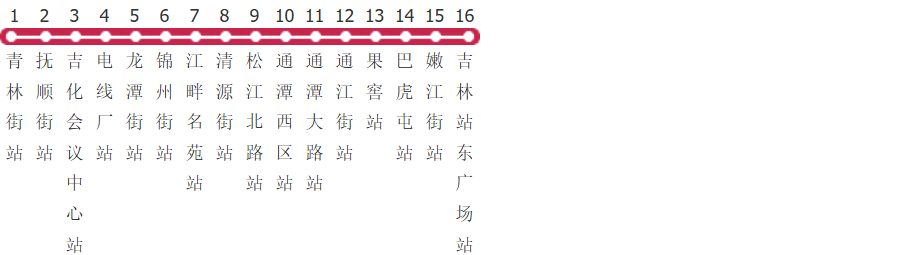 吉林112路公交线路图及时间表-展庭百科汇