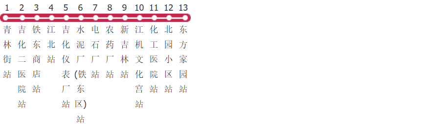 吉林15路公交线路