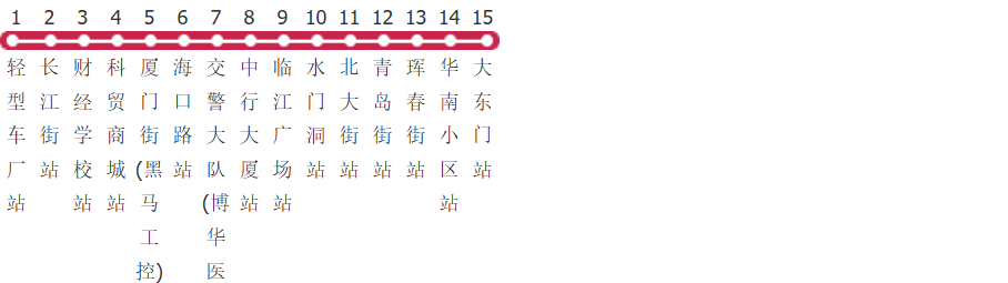 吉林31路公交线路