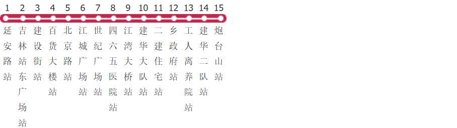 吉林32路副线公交线路