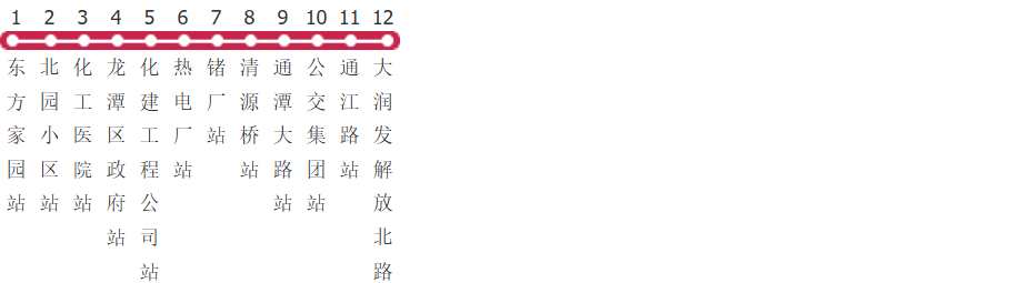 吉林47路副线公交线路图及时间表-展庭百科汇