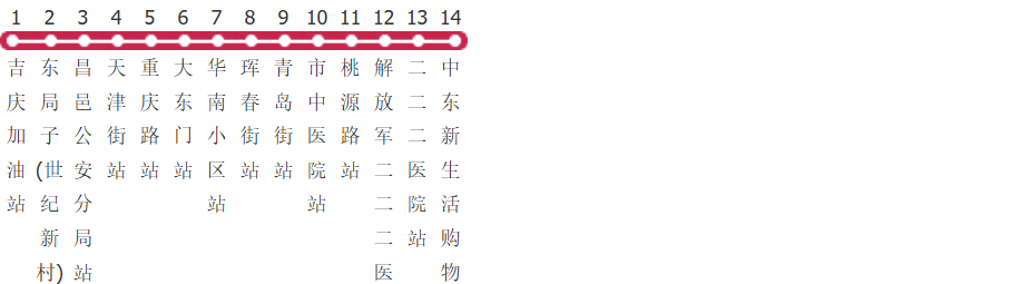 吉林53路公交线路