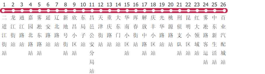 吉林54路公交线路图及时间表-展庭百科汇
