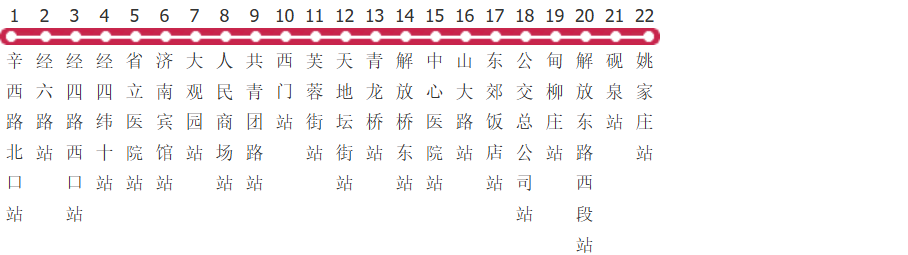 济南101路姚家庄公交线路图_时间表_景点换乘攻略查询-展庭百科汇