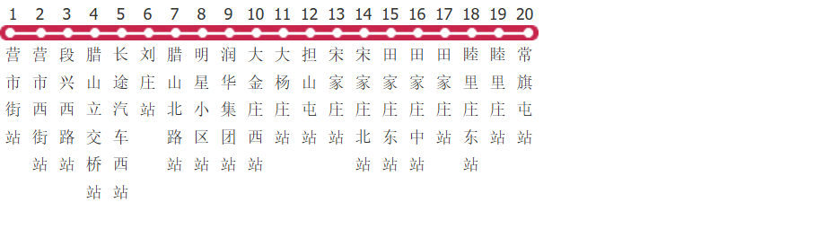 济南126路公交线路