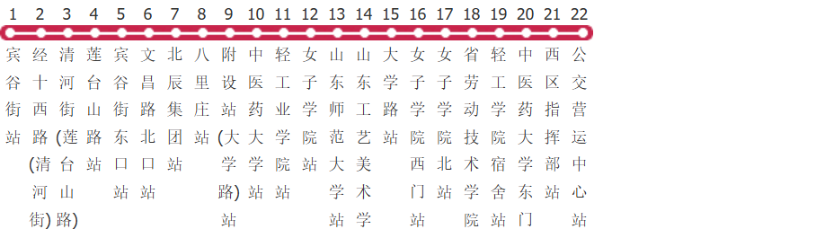 济南25路公交线路