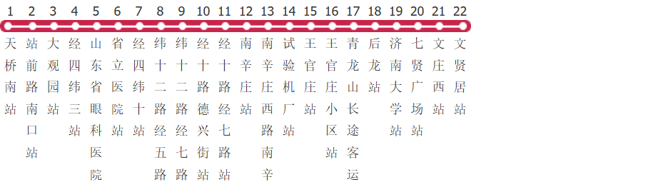 济南29路公交线路图及时间表-展庭百科汇