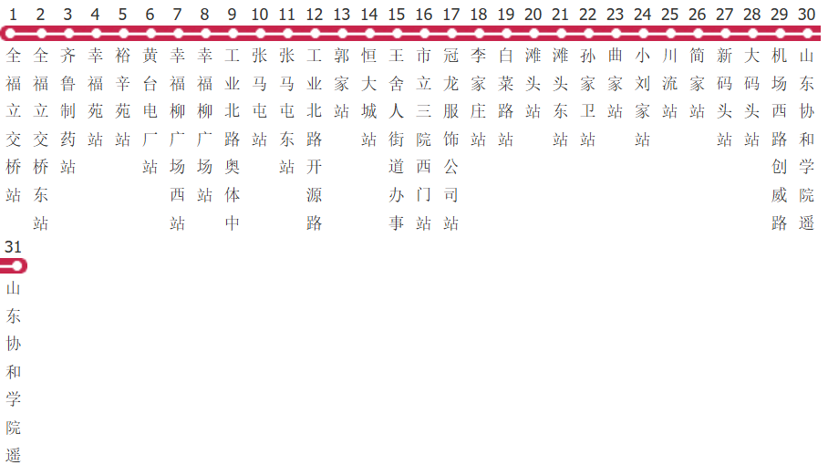 济南315路公交线路图及时间表-展庭百科汇
