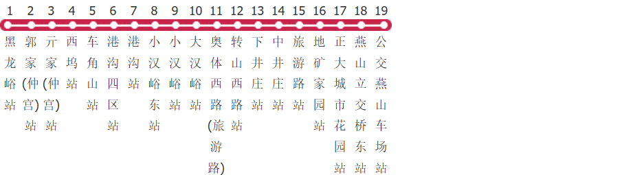 济南323路公交线路图及时间表-展庭百科汇