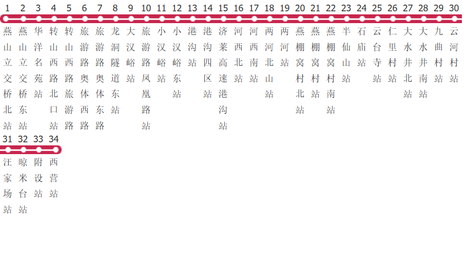 济南326路公交线路
