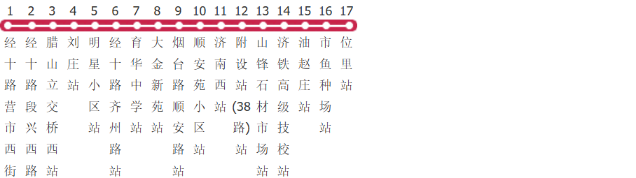 济南38路公交线路