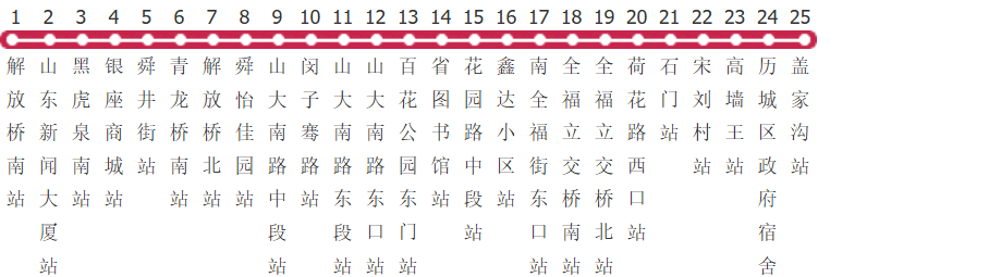 济南70路公交线路图_时间表_景点换乘攻略查询-展庭百科汇