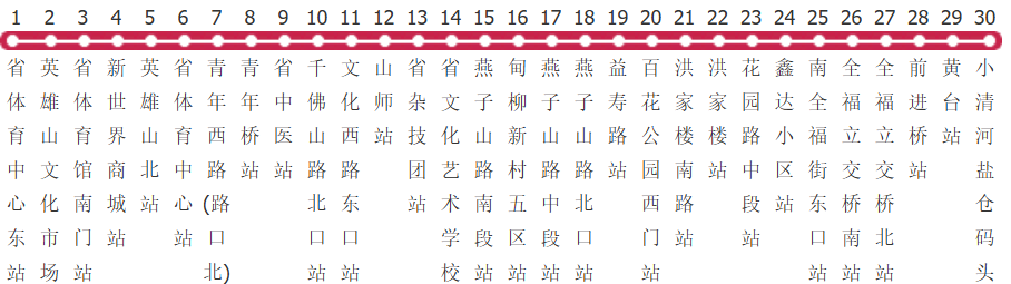 济南75路公交线路图及时间表-展庭百科汇