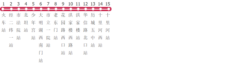 济南K11路公交线路图及时间表-展庭百科汇