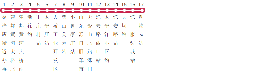 济南K143路南段公交线路