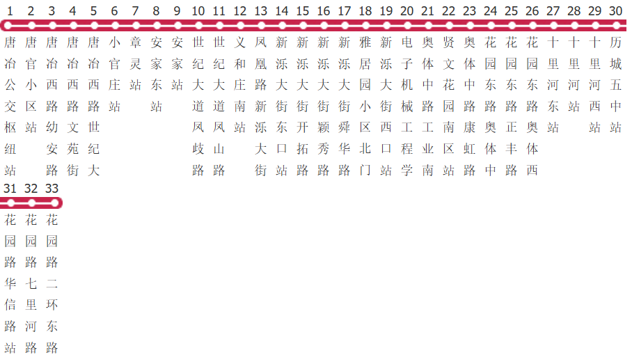 济南K163路公交线路图及时间表-展庭百科汇