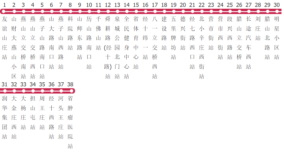 济南K56路公交线路图及时间表-展庭百科汇