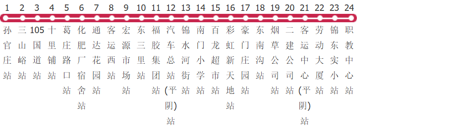 济南平阴7路公交线路