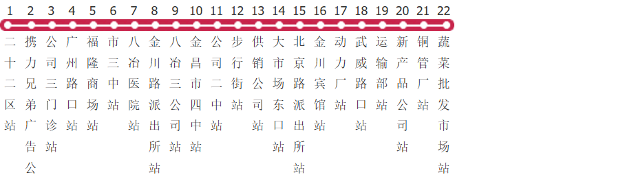 金昌6路公交线路