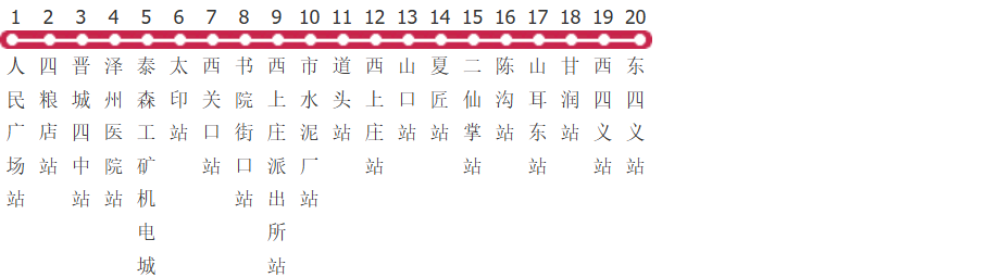 晋城22路公交线路
