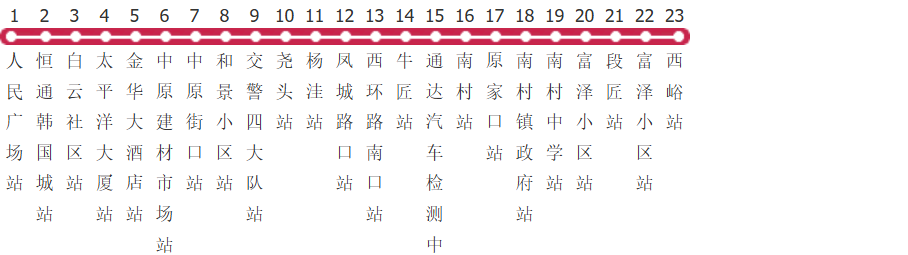 晋城7路公交线路图及时间表-展庭百科汇