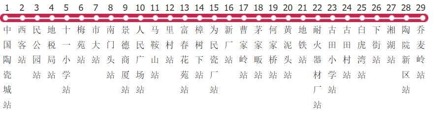 景德镇108路公交线路图及时间表-展庭百科汇