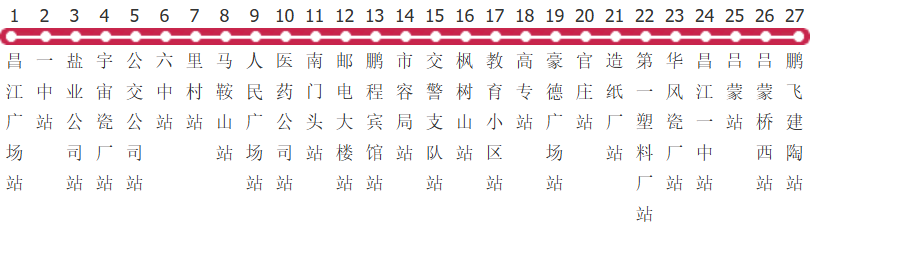 景德镇1路区间公交线路