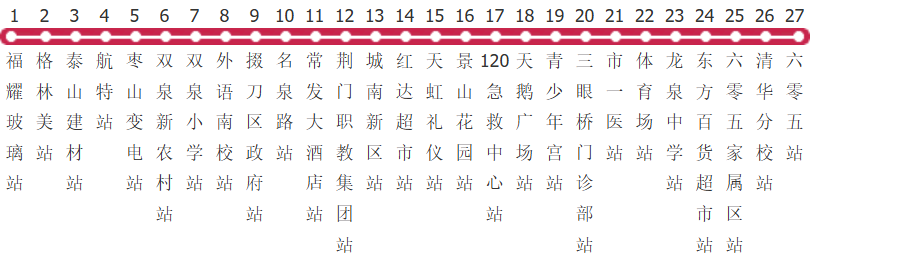 荆门28路公交线路图及时间表-展庭百科汇