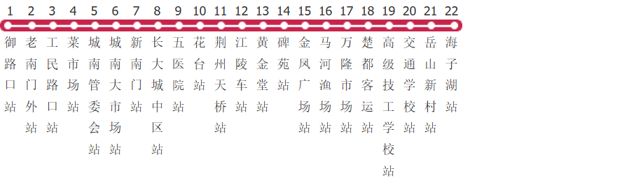 荆州22路公交线路图_时间表_景点换乘攻略查询-展庭百科汇