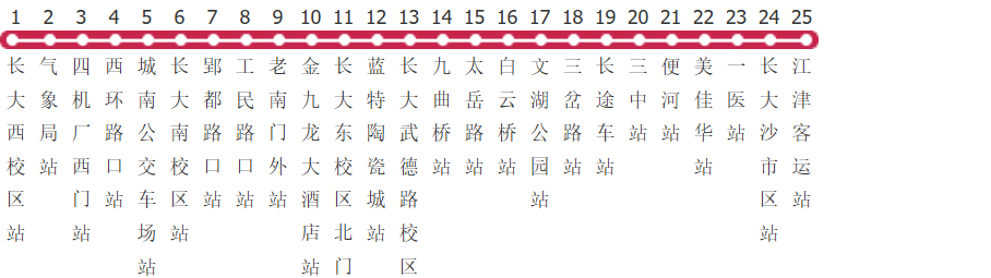 荆州30路公交线路图及时间表-展庭百科汇