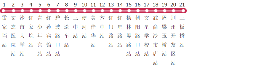 荆州37路夜间公交线路图及时间表-展庭百科汇