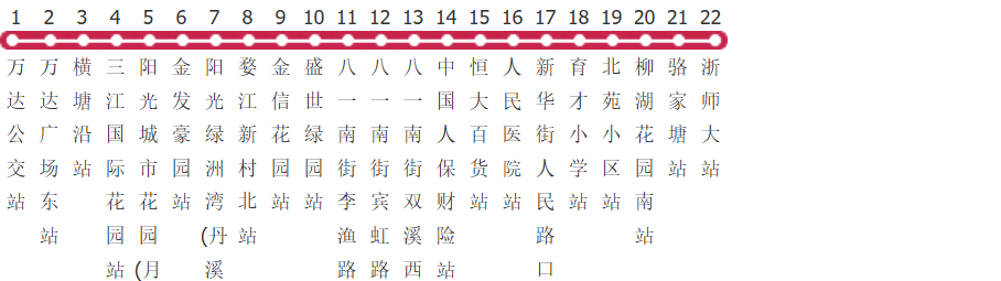 金华218路公交线路