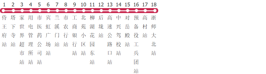 金华21路公交线路