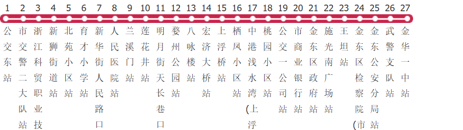 金华28路公交线路