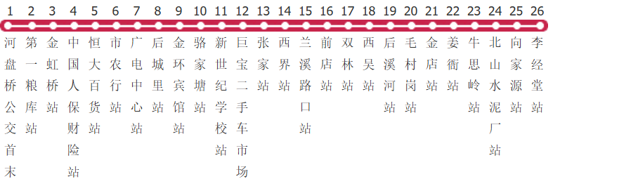 金华302路支线公交线路