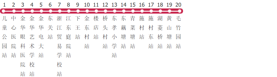 金华329路公交线路图及时间表-展庭百科汇