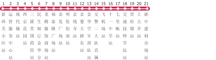 金华34路区间2路公交线路