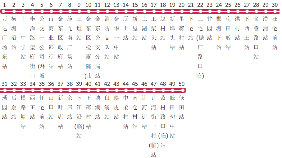 金华529路公交线路
